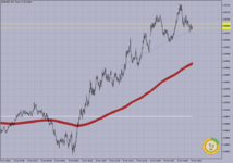 EURUSD M-1.    04.10.2023..png