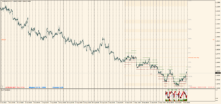 EURUSD.mm 2023.10.07 сб. 19.49.05.png