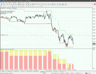 RoboForex - MetaTrader 4.png