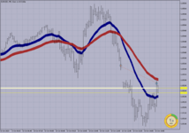 EURUSD M-5.      13.10.2023..png