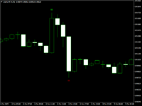 USDCHF.mH1.png