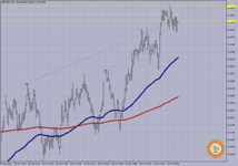 GBPUSD M-1.     20.10.2023..png