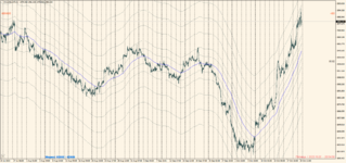 XAUUSD.mm 2023.10.21 сб. 17.43.01.png