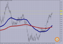 GBPUSD M-1.   23.10.2023..png