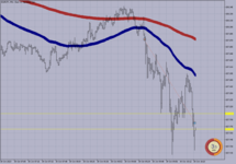 EURJPY M-1.    30.10.2023..png