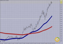 EURUSD M-1.    31.10.2023..png