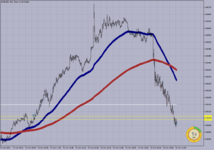 EURUSD M-1.   31.10.2023......png