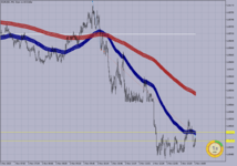 EURUSD M-1.    1.11.2023..png