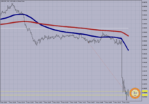 USDCHF M-1.    3.11.2023..png