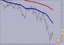 GBPUSD M-1.  8.11.20223..png