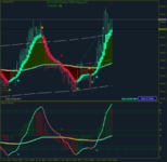 xauusd-m1-forexchief-ltd.png