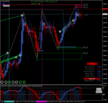 xauusd-m1-forexchief-ltd (2).png