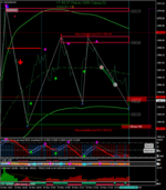 xauusd-m1-forexchief-ltd (3).png