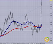 EURUSD M-1.....png