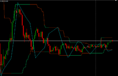 Adaptive Donchian ZZ 100_2023-11-15.png