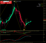 btcusd-m1-forexchief-ltd-3.png