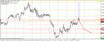 usdcgd.gif