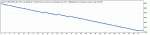 TesterGraph.gif