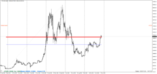 BTCUSD 2023.11.22 16.11.32.png