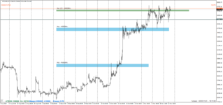 BTCUSD 2023.11.23 12.11.06.png