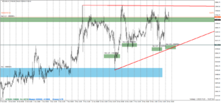 BTCUSD 2023.11.23 15.27.34.png