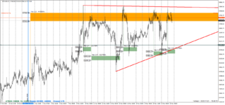 BTCUSD 2023.11.23 18.40.15.png