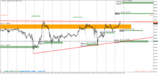 BTCUSD 2023.11.24 17.03.04.png