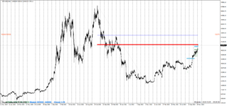 BTCUSD 2023.12.05 07.26.37.png