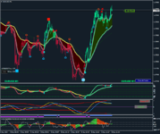 eurusd-m1-forexchief-ltd-8.png