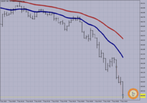 USDJPY M-5.png