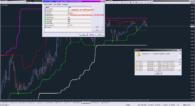 Renko SuperSignals v3 Double Channels_26-10-2021.png