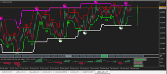 Renko SuperSignals v3 Double Channels BT_2021-10-26.png