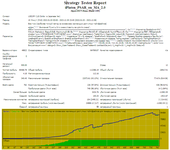 Те же и RSI.PNG