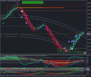 eurusd-m1-forexchief-ltd (1).png