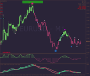 eurusd-m1-forexchief-ltd-3.png