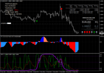 eurusd-m1-forexchief-ltd (4).png