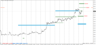 BTCUSD 2023.12.14 20.12.04.png