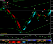 eurusd-m1-forexchief-ltd.png