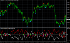 EURCHF.mmH4.png