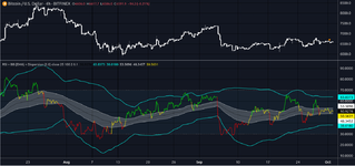 RSI+BB(EMA)+Dispersion.png