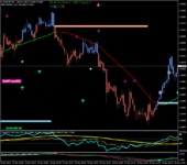 eurusd-m1-forexchief-ltd.png