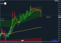 xauusd-m1-forexchief-ltd.png