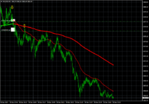 xauusd-m1-forexchief-ltd.png