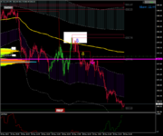 xauusd-m5-forexchief-ltd.png