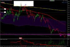 xauusd-m1-forexchief-ltd-3.png