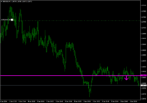 gbpusd-m1-forexchief-ltd-2.png