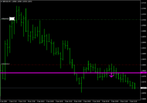 gbpusd-m5-forexchief-ltd.png