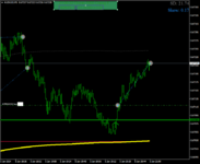 audusd-m1-forexchief-ltd-2.png