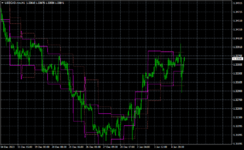 USDCAD.mmH1.png