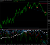 eurusd-m1-alpari.png